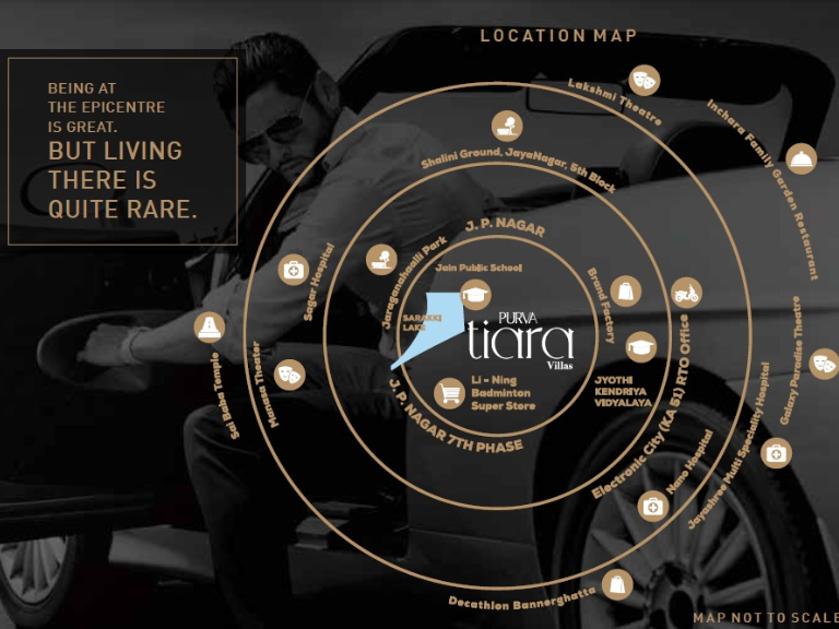 purva tiara villas location-map